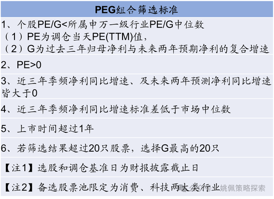 华创策略：股市很可能成为本轮承接流动性的主战场-第33张图片-贵阳人才网