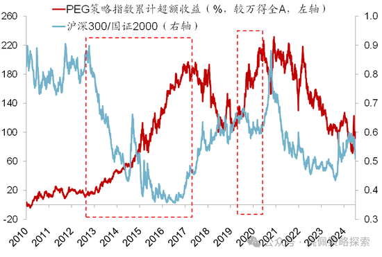 华创策略：股市很可能成为本轮承接流动性的主战场-第36张图片-贵阳人才网