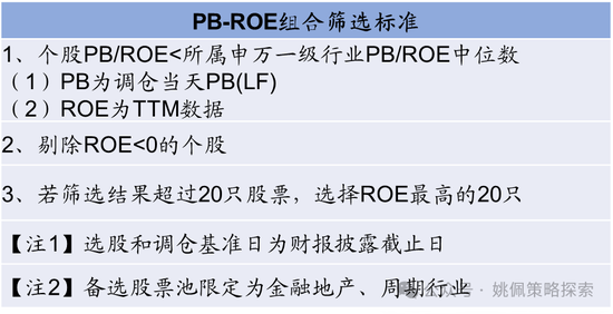 华创策略：股市很可能成为本轮承接流动性的主战场-第38张图片-贵阳人才网