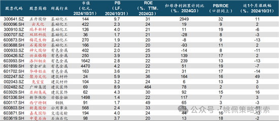 华创策略：股市很可能成为本轮承接流动性的主战场-第42张图片-贵阳人才网