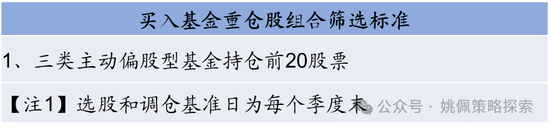 华创策略：股市很可能成为本轮承接流动性的主战场-第53张图片-贵阳人才网