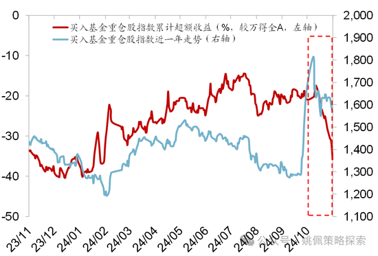 华创策略：股市很可能成为本轮承接流动性的主战场-第54张图片-贵阳人才网