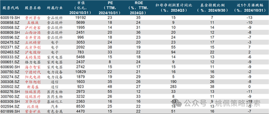 华创策略：股市很可能成为本轮承接流动性的主战场-第57张图片-贵阳人才网