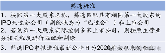 华创策略：股市很可能成为本轮承接流动性的主战场-第58张图片-贵阳人才网