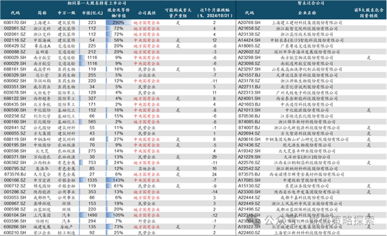 华创策略：股市很可能成为本轮承接流动性的主战场-第61张图片-贵阳人才网