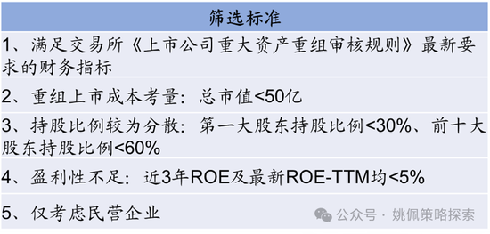 华创策略：股市很可能成为本轮承接流动性的主战场-第62张图片-贵阳人才网