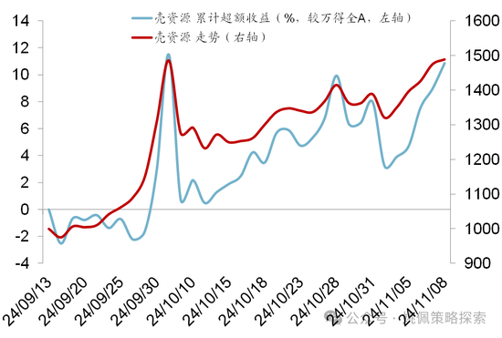 华创策略：股市很可能成为本轮承接流动性的主战场-第63张图片-贵阳人才网