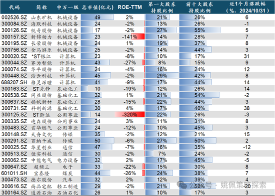 华创策略：股市很可能成为本轮承接流动性的主战场-第64张图片-贵阳人才网