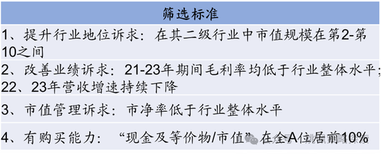 华创策略：股市很可能成为本轮承接流动性的主战场-第65张图片-贵阳人才网