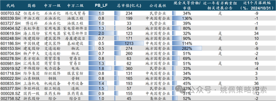 华创策略：股市很可能成为本轮承接流动性的主战场-第67张图片-贵阳人才网