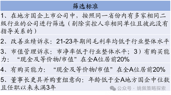 华创策略：股市很可能成为本轮承接流动性的主战场-第71张图片-贵阳人才网