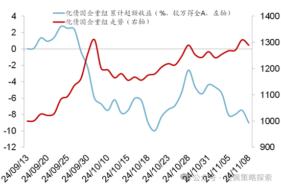 华创策略：股市很可能成为本轮承接流动性的主战场-第72张图片-贵阳人才网