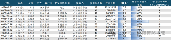 华创策略：股市很可能成为本轮承接流动性的主战场-第73张图片-贵阳人才网