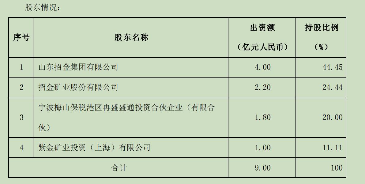 实探！21连板*ST中润：“招金系”尚未入主，暴涨还能持续？-第5张图片-贵阳人才网