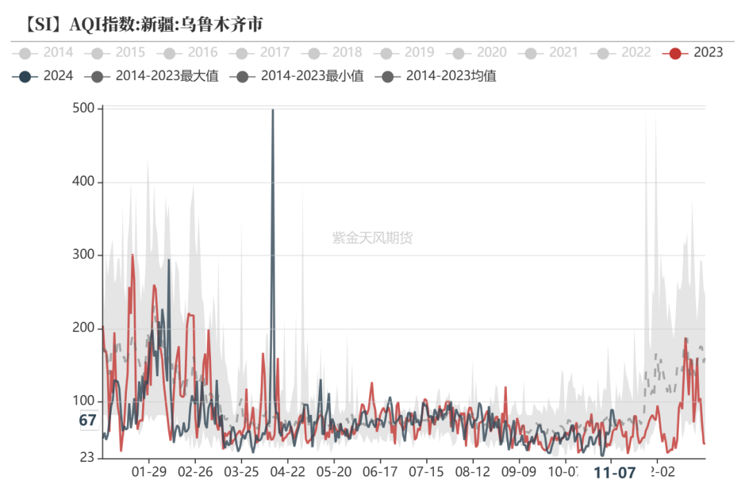 工业硅：供需双减-第15张图片-贵阳人才网