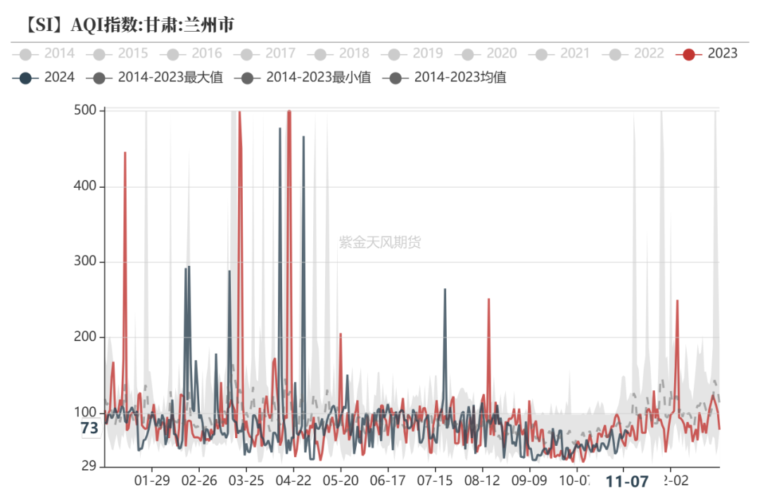 工业硅：供需双减-第17张图片-贵阳人才网