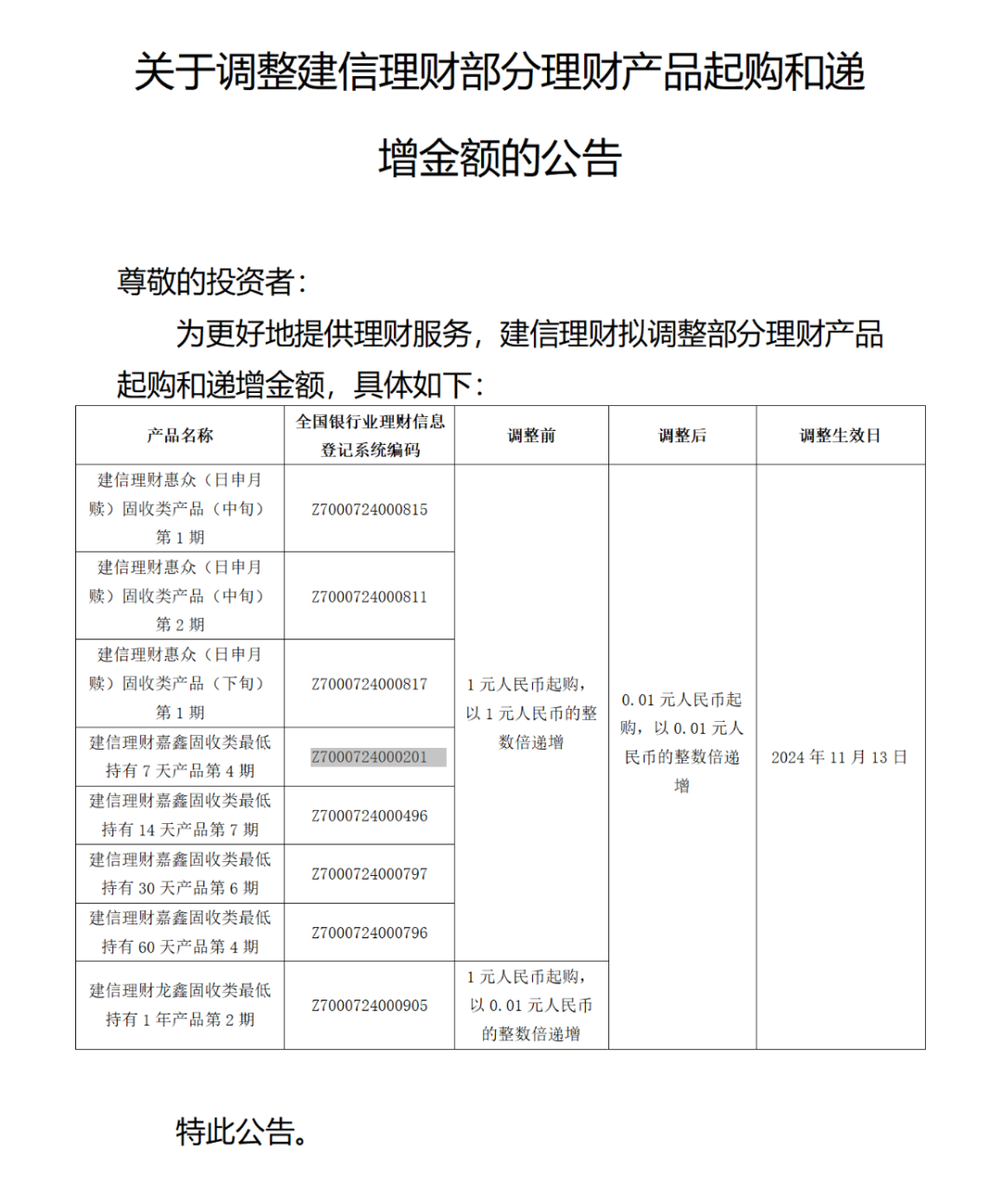 多家理财公司宣布：下调“门槛”！-第1张图片-贵阳人才网