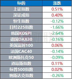 特朗普提名多人出任重要职位 图恩当选美国参议院共和党领袖-第1张图片-贵阳人才网