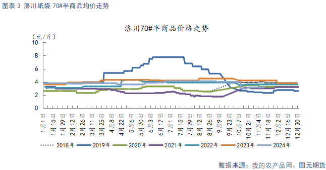 【苹果】入库量低于去年同期 终端消费表现平淡-第5张图片-贵阳人才网