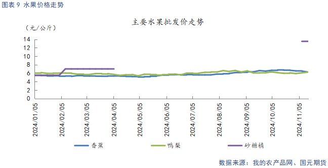 【苹果】入库量低于去年同期 终端消费表现平淡-第11张图片-贵阳人才网