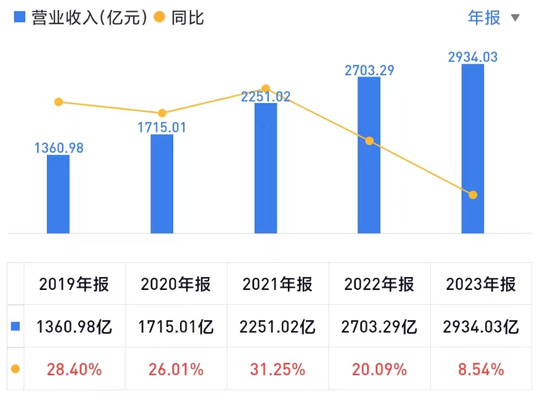 离谱！紫金矿业被毒贩掠夺3吨黄金，员工边挖矿边躲子弹-第7张图片-贵阳人才网