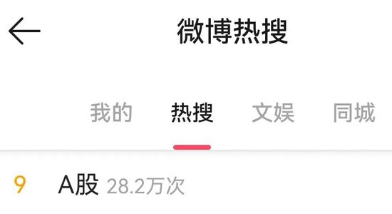 A股冲上热搜！发生了什么？-第1张图片-贵阳人才网