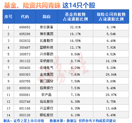 A股冲上热搜！发生了什么？-第2张图片-贵阳人才网