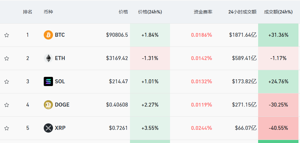 马斯克宣布：裁撤！-第2张图片-贵阳人才网