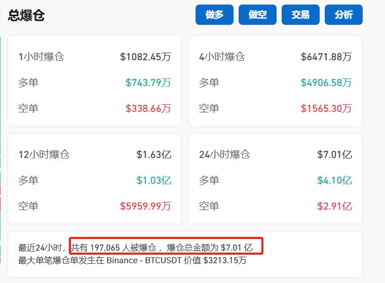 马斯克宣布：裁撤！-第3张图片-贵阳人才网