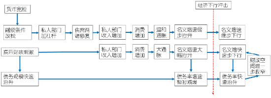 大咖研习社 | 国泰基金张容赫：2024年冬季AH股投资展望-第3张图片-贵阳人才网