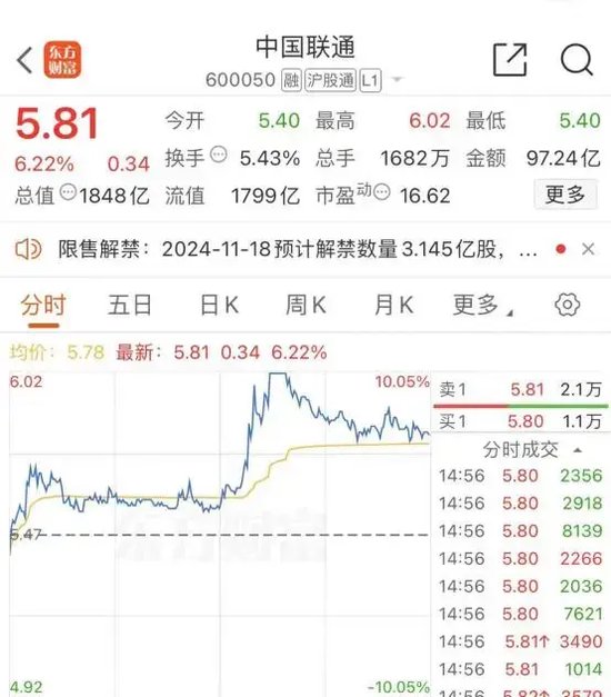 大跌近15%后，同花顺紧急回应-第5张图片-贵阳人才网