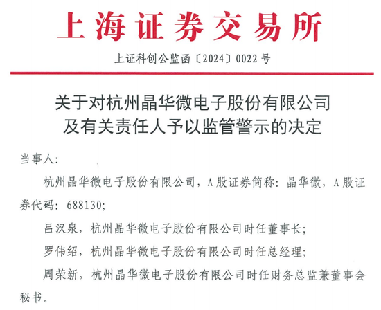 涉嫌信披违法违规！知名芯片股晶华微，被立案！-第3张图片-贵阳人才网