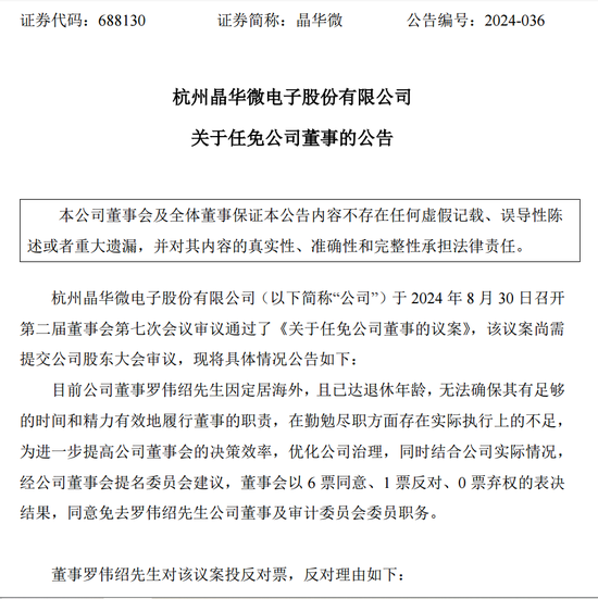 涉嫌信披违法违规！知名芯片股晶华微，被立案！-第5张图片-贵阳人才网