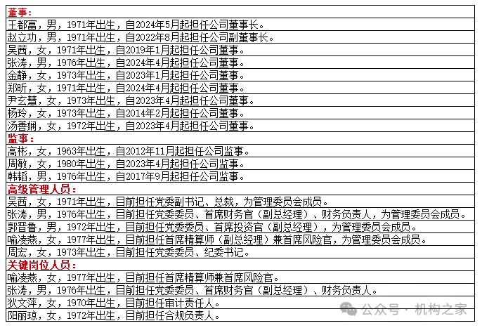 工银安盛人寿女副总被查，31年工行系统生涯终结！分公司前一把手去年亦落马-第3张图片-贵阳人才网