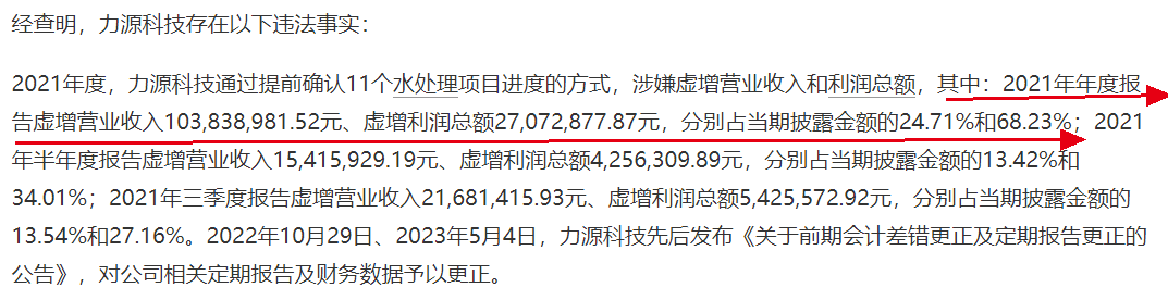 资本风云丨业绩持续亏损、涉嫌财务造假，力源科技沈万中取保候审-第8张图片-贵阳人才网