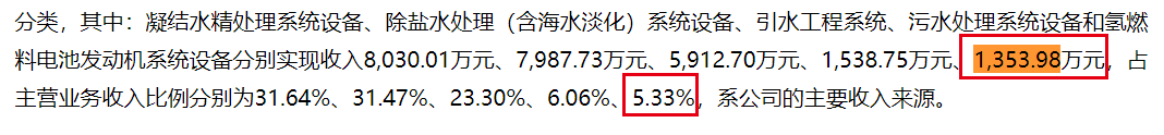 资本风云丨业绩持续亏损、涉嫌财务造假，力源科技沈万中取保候审-第10张图片-贵阳人才网