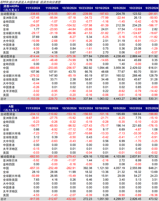 中金：港股回调后的前景如何？-第2张图片-贵阳人才网