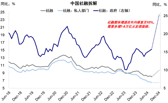 中金：港股回调后的前景如何？-第11张图片-贵阳人才网