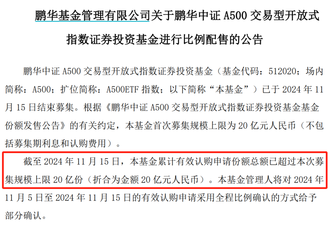 A股新纪录！2100亿资金火速集结-第1张图片-贵阳人才网