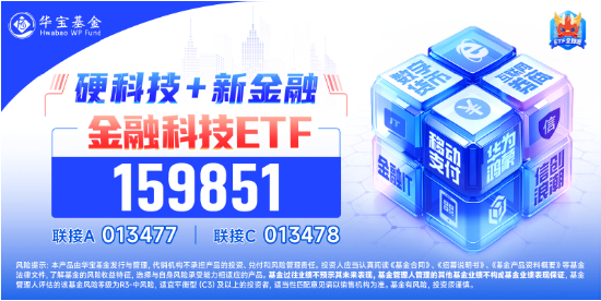 金融科技ETF（159851）标的指数单周下跌超5%，机构：基本面预期仍在-第2张图片-贵阳人才网