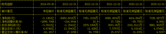 副总兼财总被免职！公布的理由让人尴尬......-第6张图片-贵阳人才网