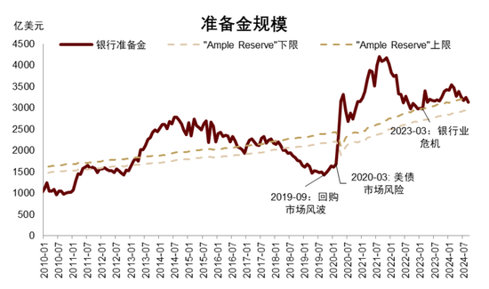 中金|宏观探市11月报：特朗普2.0加速经济复苏-第7张图片-贵阳人才网