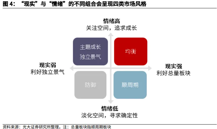 “破净股”扎堆涨停，为什么大盘又又又跳水了？-第6张图片-贵阳人才网