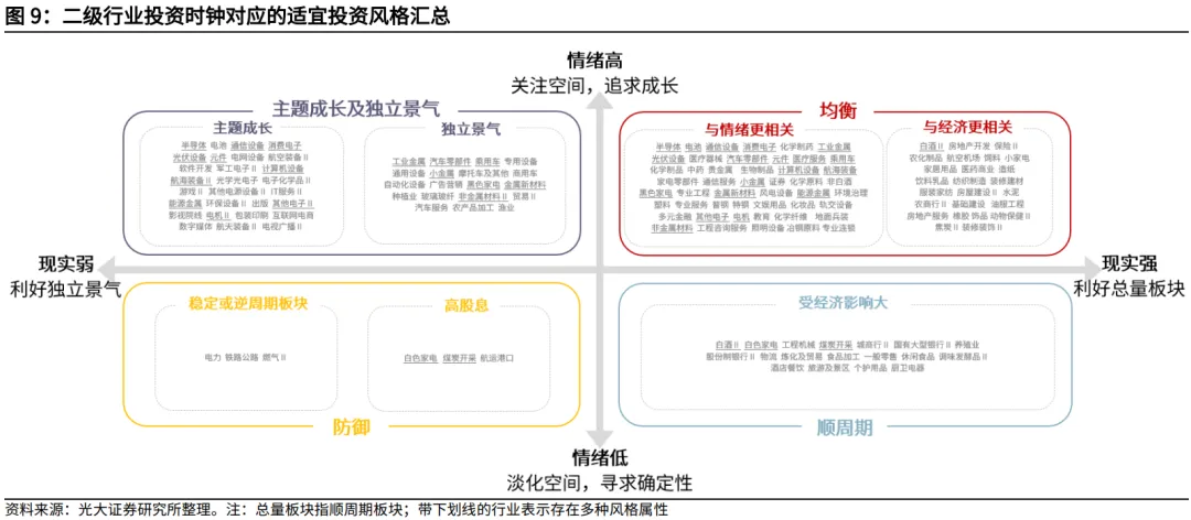 “破净股”扎堆涨停，为什么大盘又又又跳水了？-第7张图片-贵阳人才网