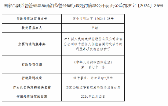 人保健康商洛分公司被罚22万元：佣金数据不真实 给予投保人保险合同约定以外的利益-第3张图片-贵阳人才网