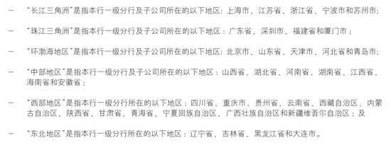 建行中层人事调整（二）涉及多家省分行行长-第8张图片-贵阳人才网