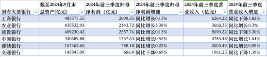 建行中层人事调整（二）涉及多家省分行行长-第9张图片-贵阳人才网