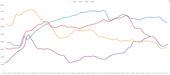 原木上市首日大跌5.68%，后市怎么看？-第10张图片-贵阳人才网