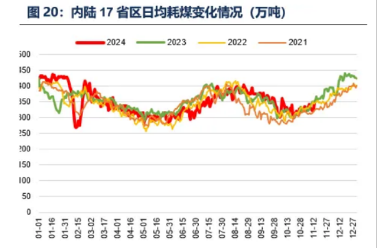 ETF日报：低空经济产业和传统的航空装备产业链有一定的重合，产业的发展也会利好军工板块的表现-第2张图片-贵阳人才网