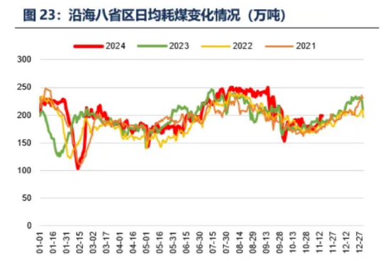 ETF日报：低空经济产业和传统的航空装备产业链有一定的重合，产业的发展也会利好军工板块的表现-第3张图片-贵阳人才网